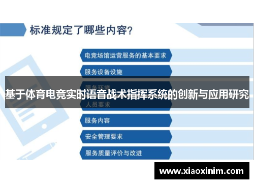 基于体育电竞实时语音战术指挥系统的创新与应用研究