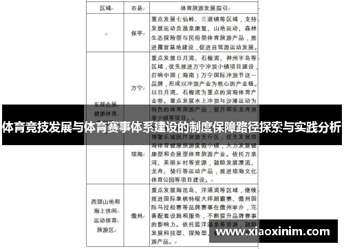 体育竞技发展与体育赛事体系建设的制度保障路径探索与实践分析